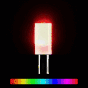 LED multicolor RGB