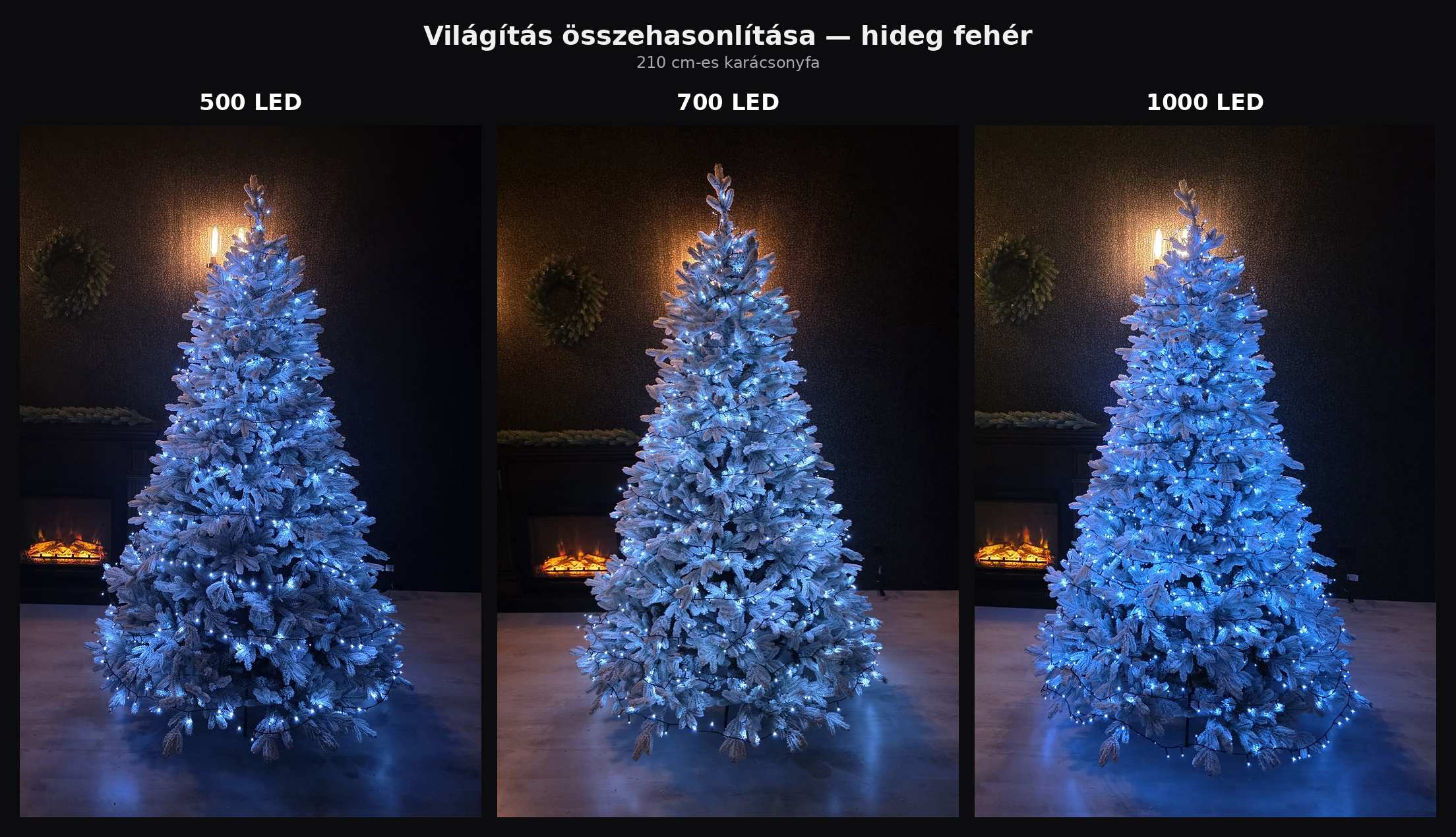 Karácsonyi LED világítás fára hideg fehér 35m 700LED